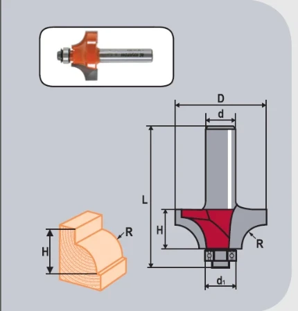Фото для Фреза кромочная калевочная с подшипником-9.5, D28.6, R7.9, H16, L57//КРАТОН