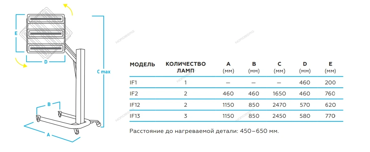 6qou9vg4rwvndvmus8jtfud11o3300x0