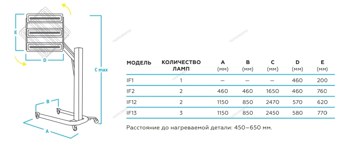 6qou9vg4rwvndvmus8jtfud11o3300x0