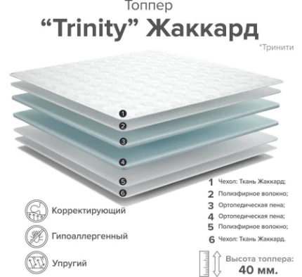 Фото для Топпер Trinity Jacq 1,6*2,0