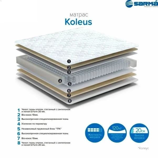 Фото для Матрас Колеус 0,9*2,0 