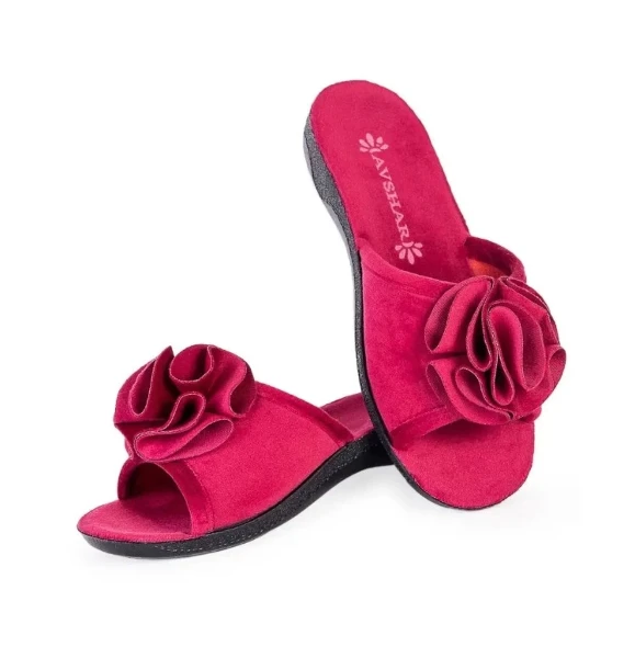 co2dn0pw2hw8i1w0e0krm71dg5eehnl3