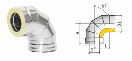 Фото для Отвод Термо ОТ-Р 87* 430, 0,8/430, 0,5 d 200/260