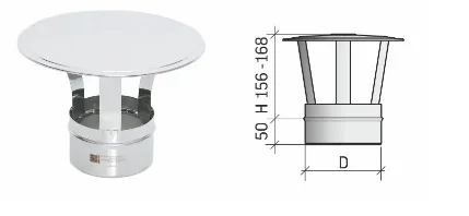 Фото для Зонт моно ЗМ-Р 430, 0,5 D 150